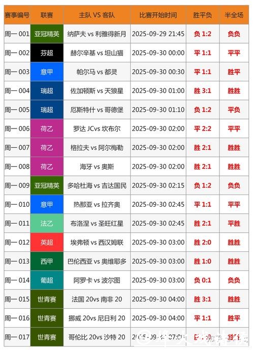 世界杯外围下注账户安全问题解析
