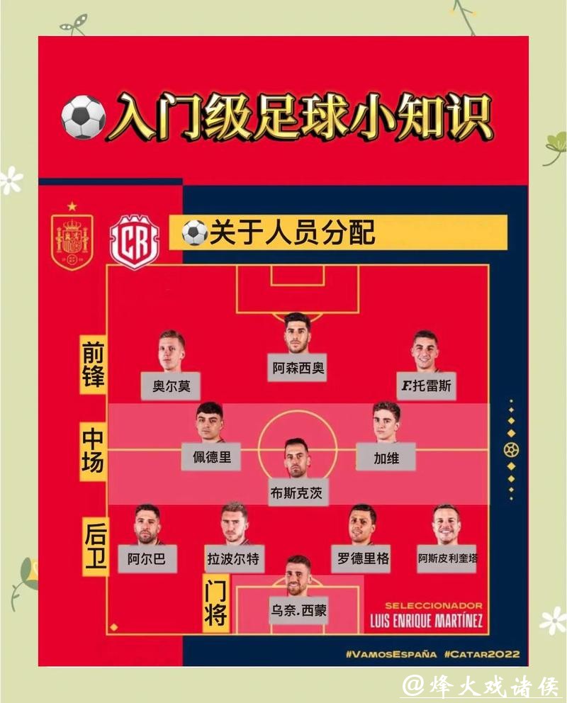 世界杯外围下注常见问题解答：新手必读指南