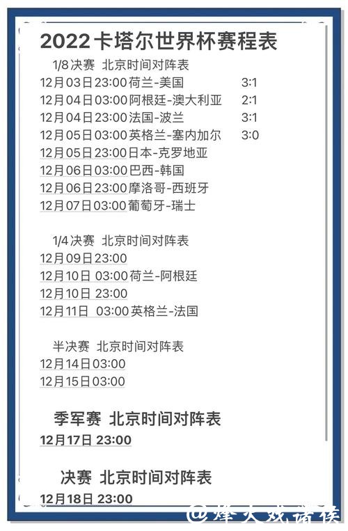 世界杯比分查询平台推荐及评测 世界杯比分查询平台推荐及评测
