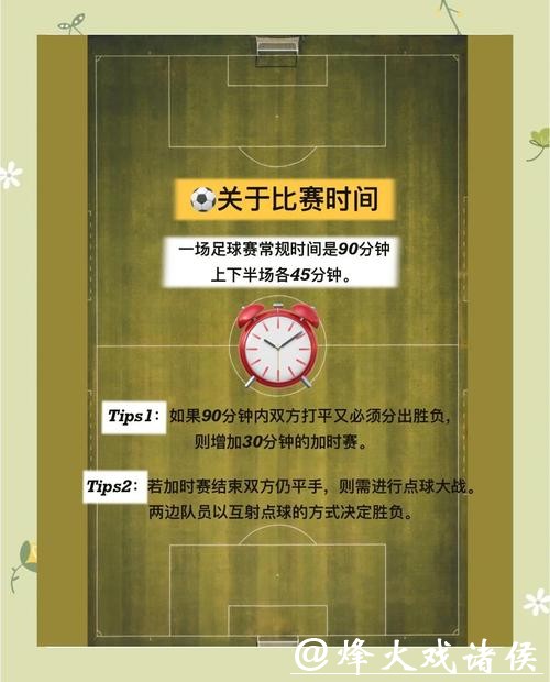 世界杯外围竞猜常见术语解析大全