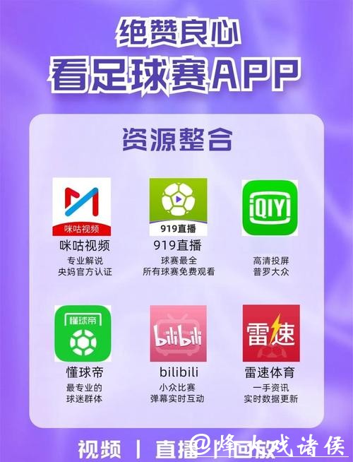 世界杯直播平台用户评价:体验最好的推荐 世界杯直播平台用户评价:体验最好的推荐