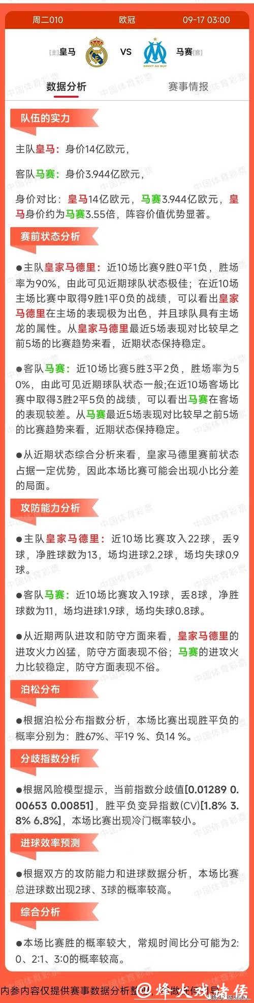 世界杯外围投注高手的实战建议解析 世界杯外围投注高手的实战建议解析