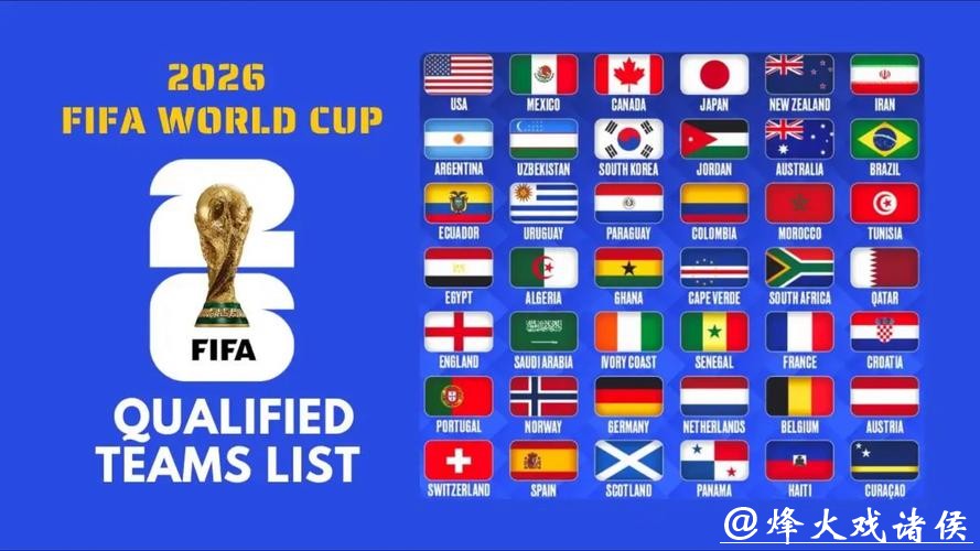 北美区2026世界杯外围赛竞争态势 北美区2026世界杯外围赛竞争态势